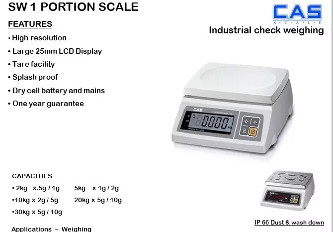 SW11 Portion Scale