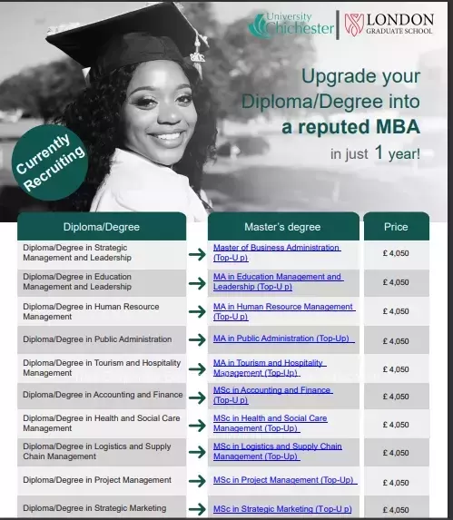 Upgrade your diploma or degree into a reputed MBA in just 1Year