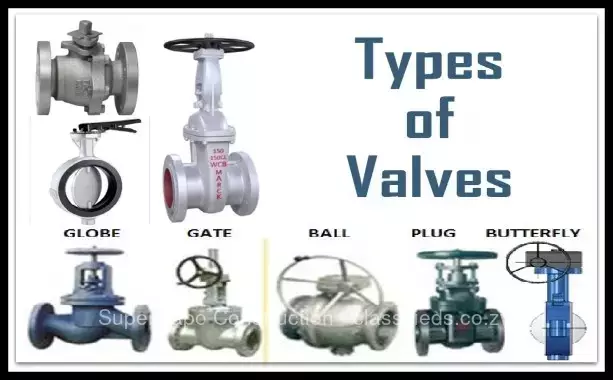 Valves in Plumbing System Supplies & Installation