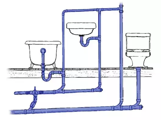 Bathroom Plumbing Designing