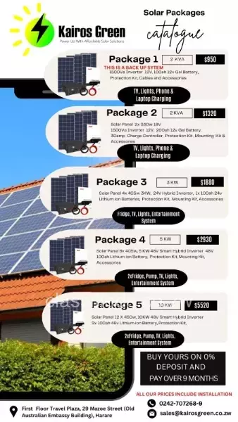 Affordable solar systems