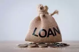 Collateral Based Loans