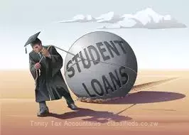 Loans...Loans