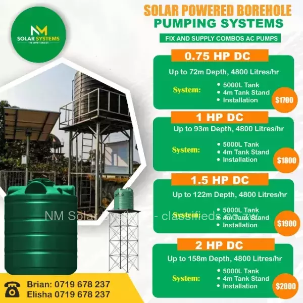 0,5hp solar full borehole installation